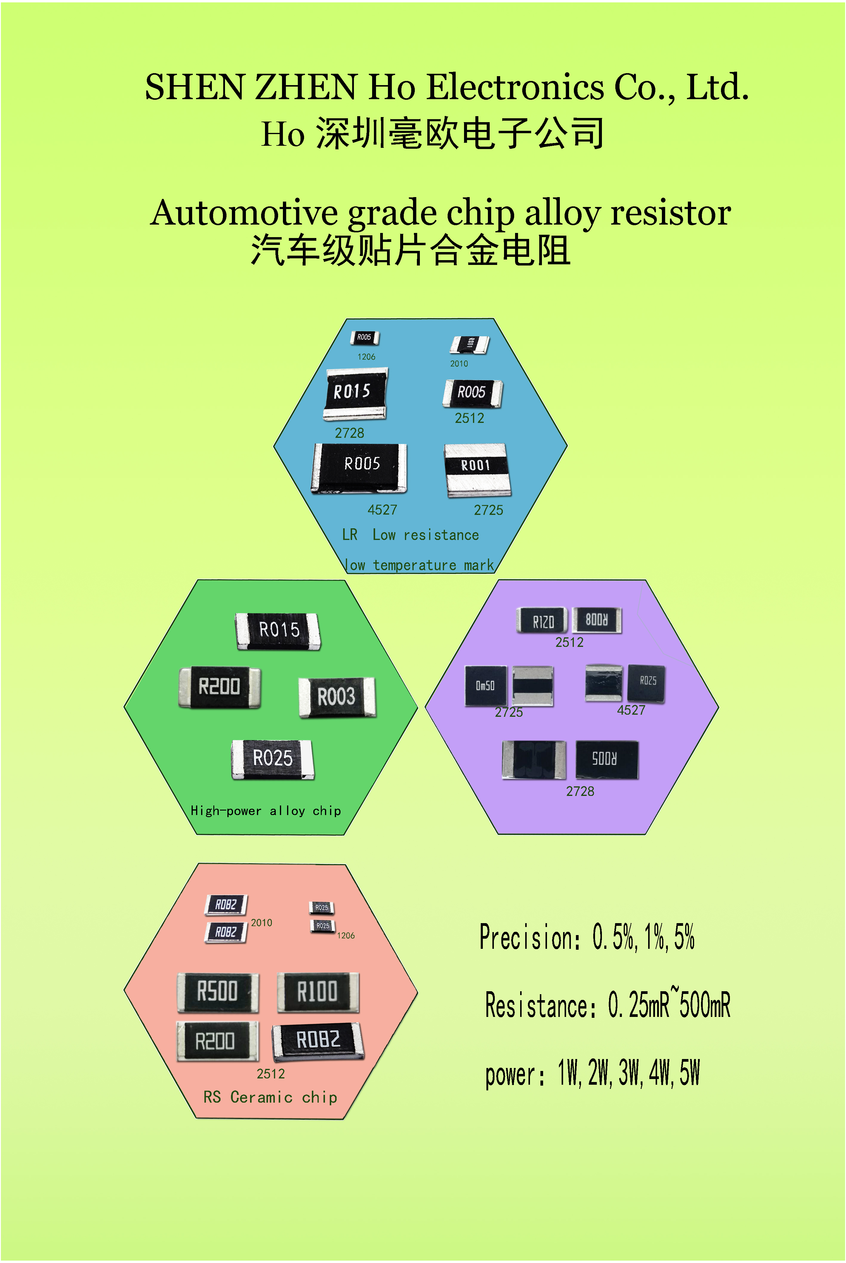 深圳市毫欧电子有限公司