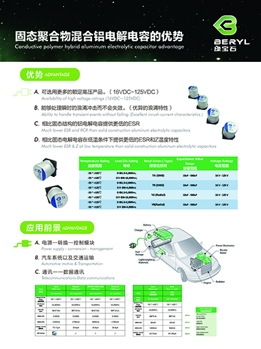 深圳绿宝石电子销售有限公司