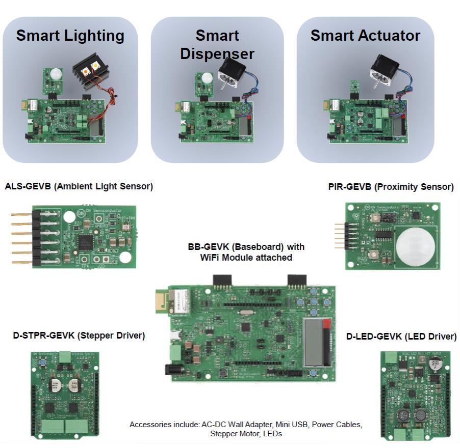 Arrow Electronics (ShenZhen) Co., Ltd.