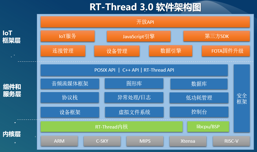 上海睿赛德电子科技有限公司