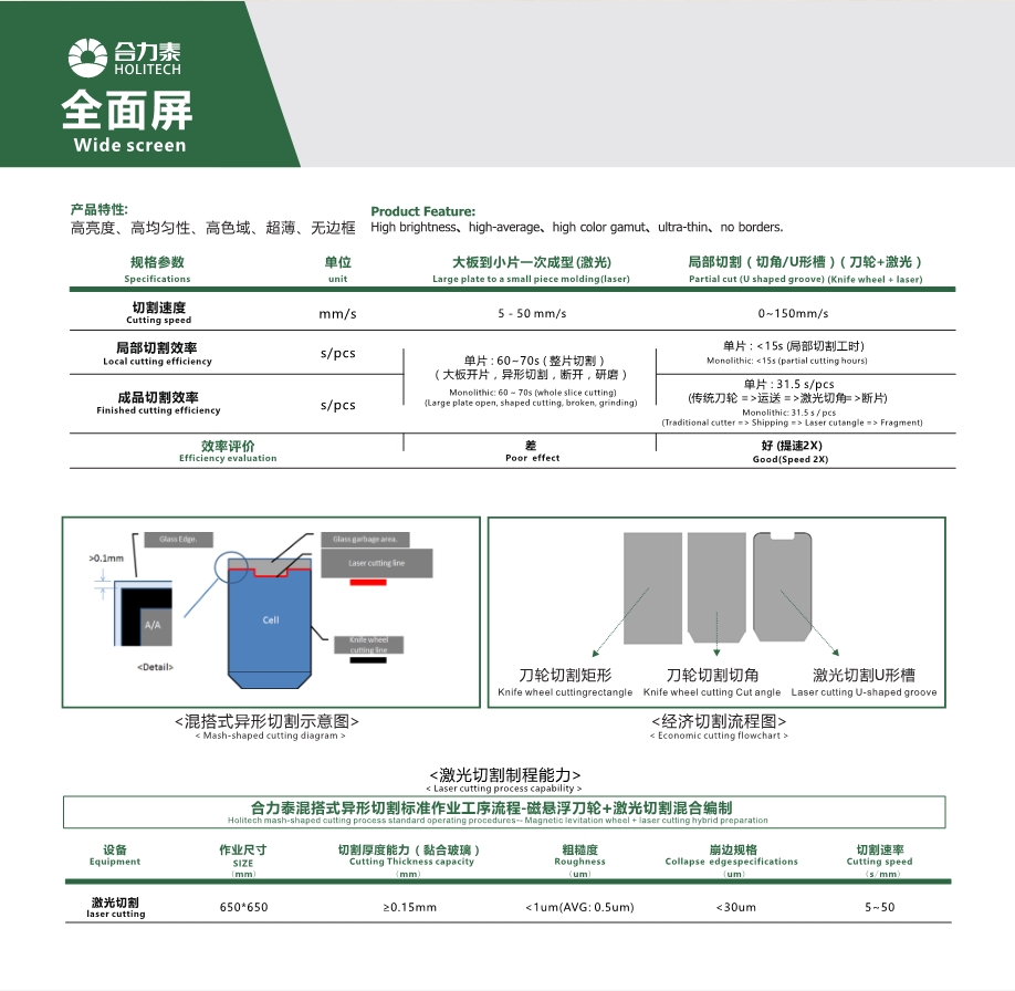 江西合力泰科技有限公司深圳分公司