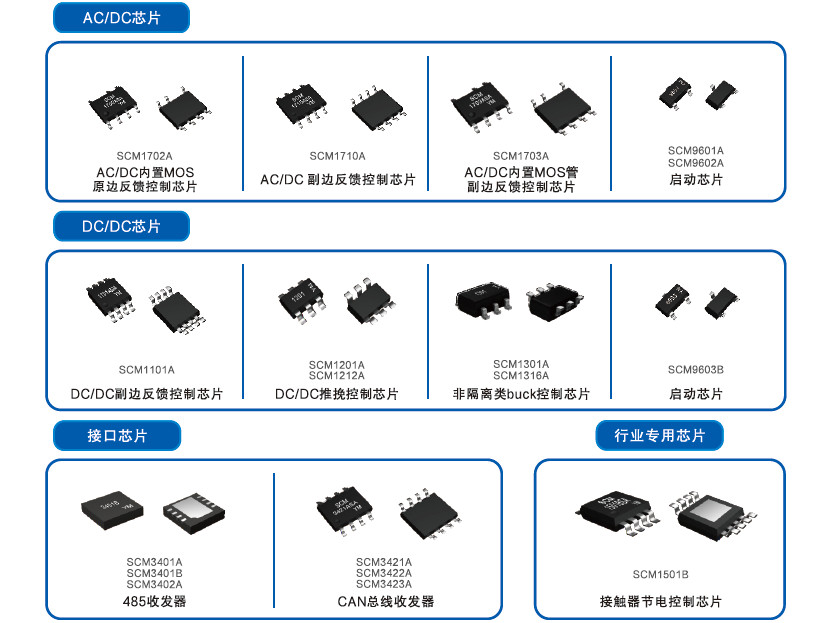 广州金升阳科技有限公司